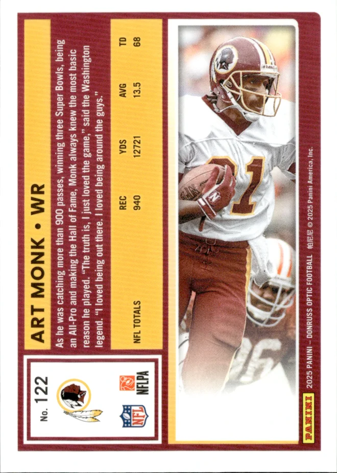 Art Monk card back