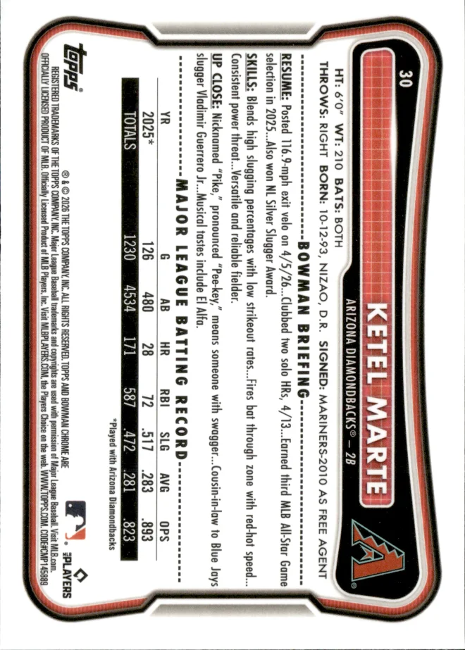 Ketel Marte card back