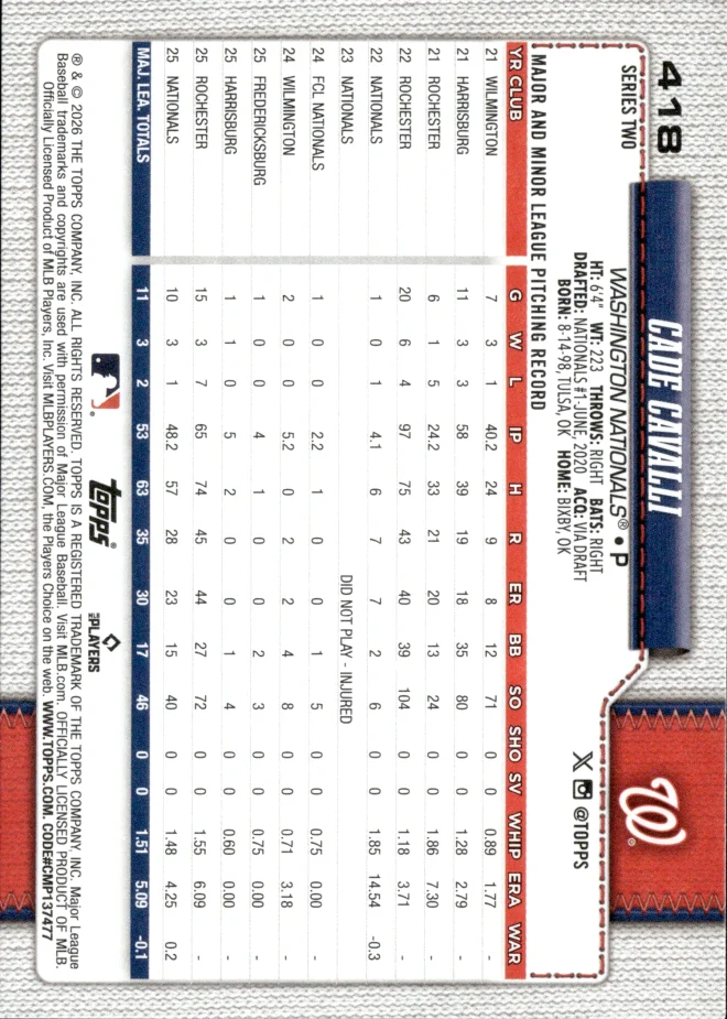 Cade Cavalli card back