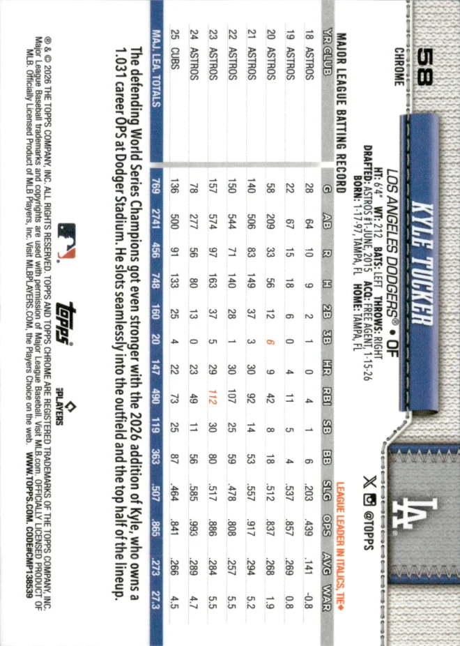 Kyle Tucker card back