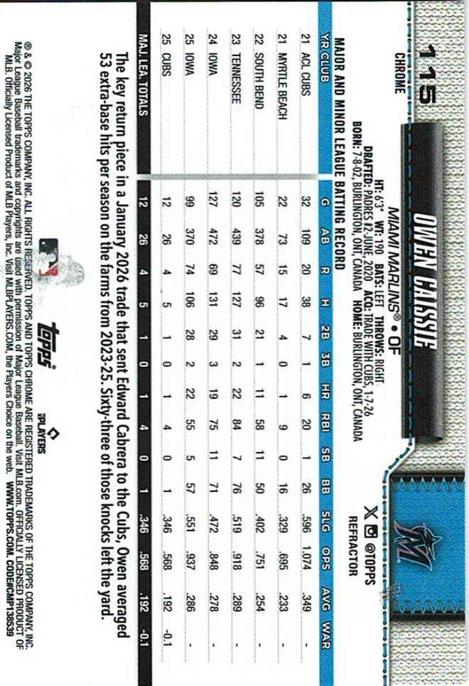 Card 4 card back
