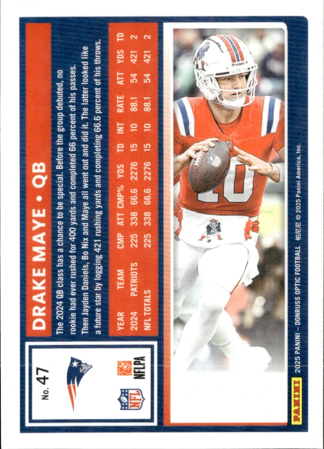 Drake Maye card back
