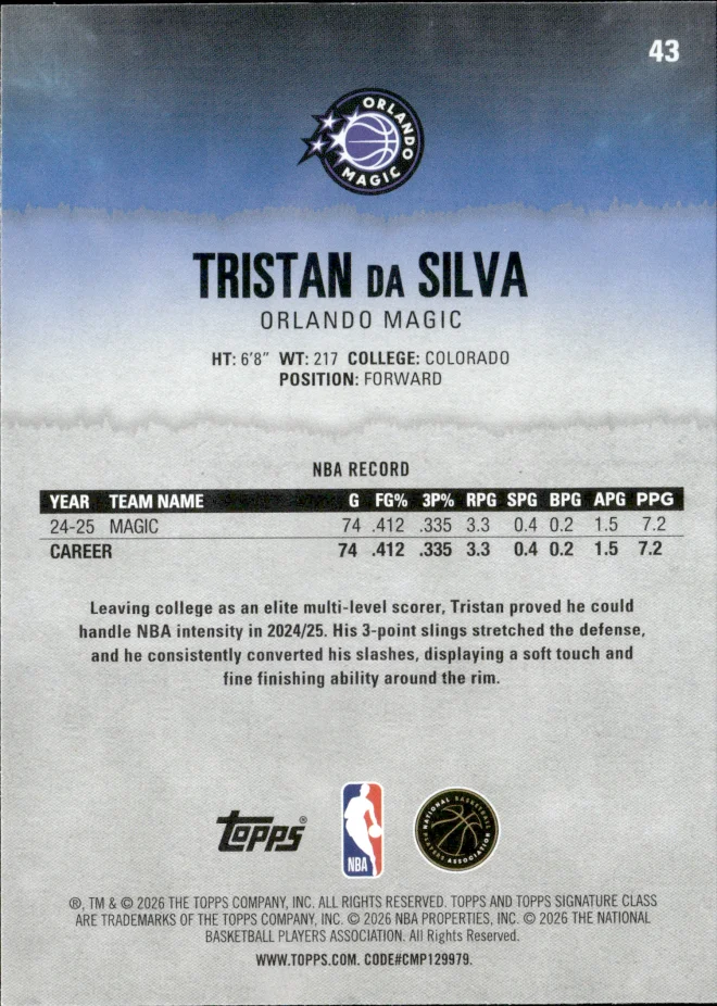 Tristan da Silva card back