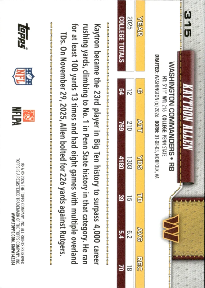 Kaytron Allen card back
