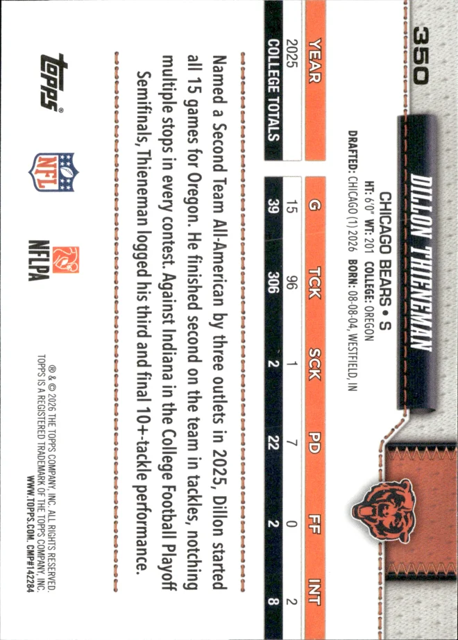 Dillon Thieneman card back