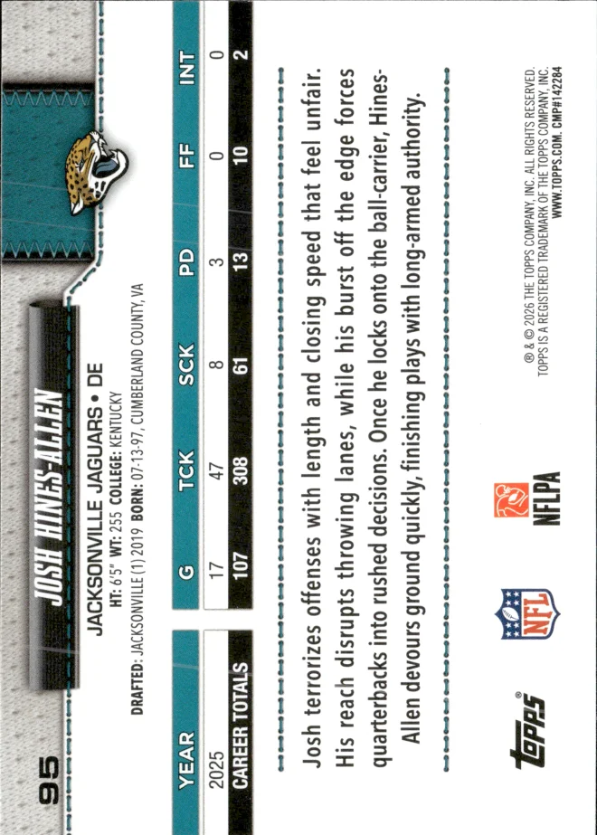 Josh Hines-Allen card back