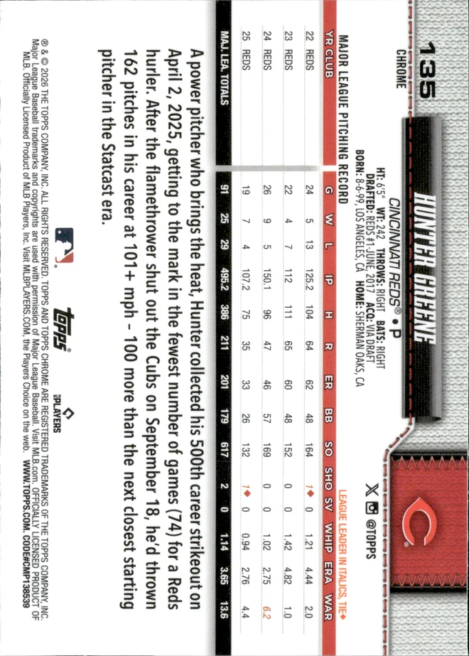 Hunter Greene card back
