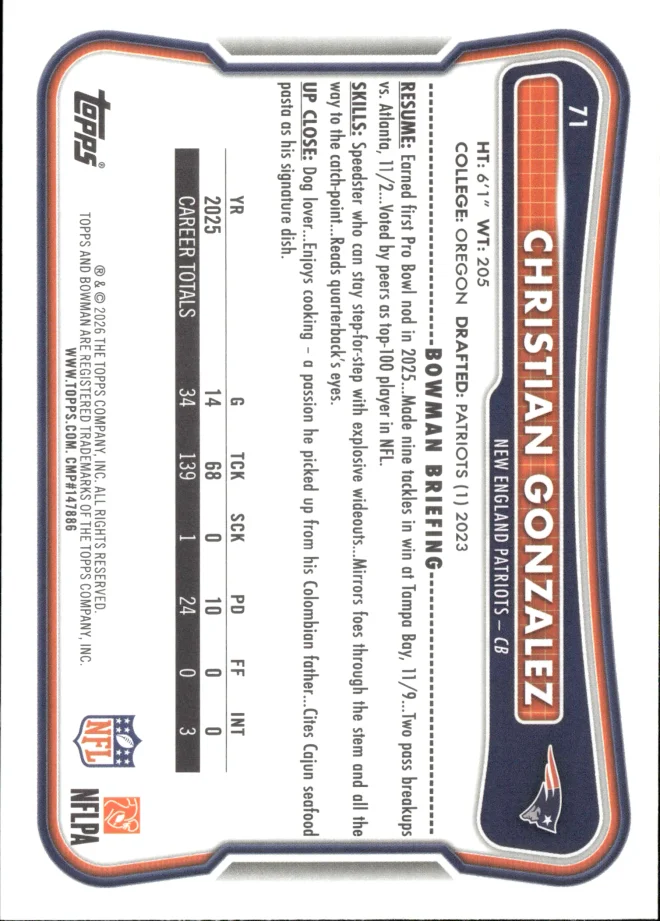 Christian Gonzalez card back