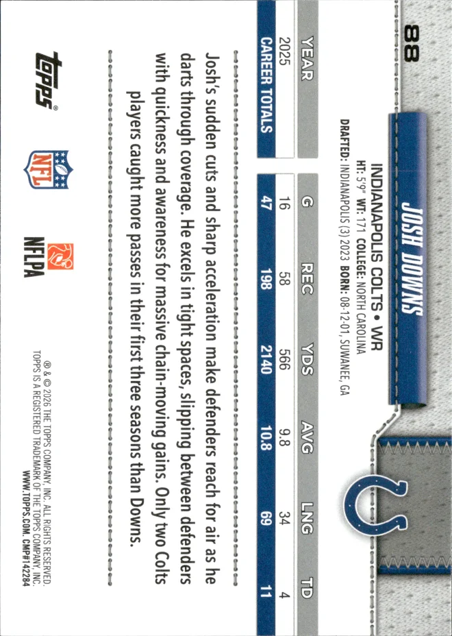 Josh Downs card back