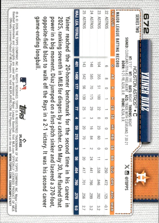 Yainer Diaz card back