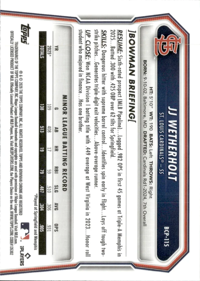 JJ Wetherholt card back