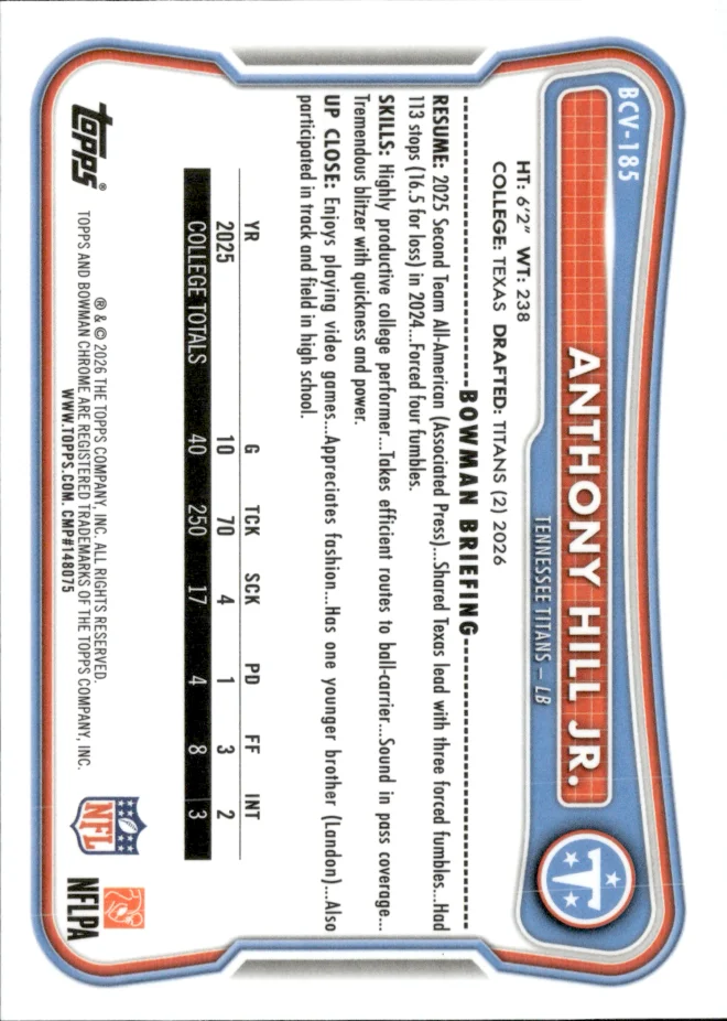 Anthony Hill Jr. card back