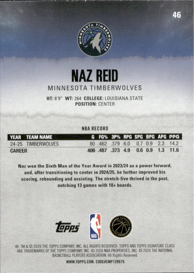 Naz Reid card back