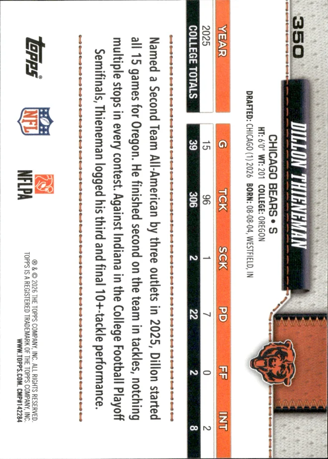 Dillon Thieneman card back
