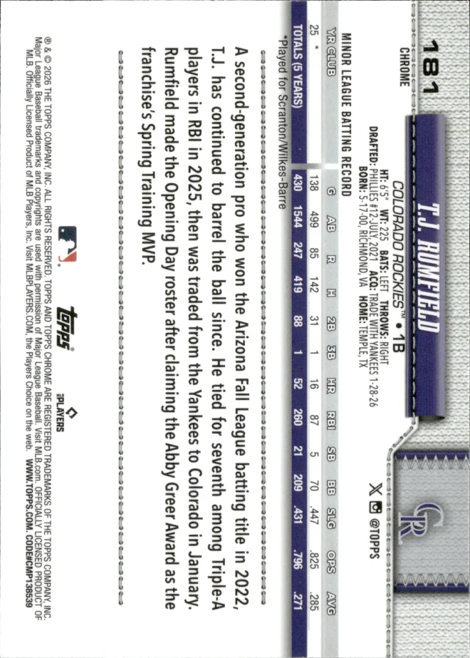 T.J. Rumfield card back