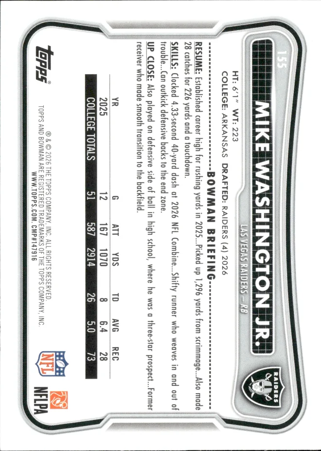 Mike Washington Jr. card back