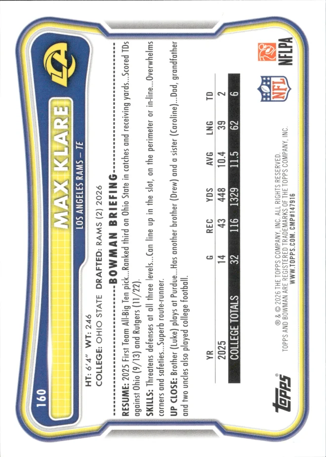 Max Klare card back