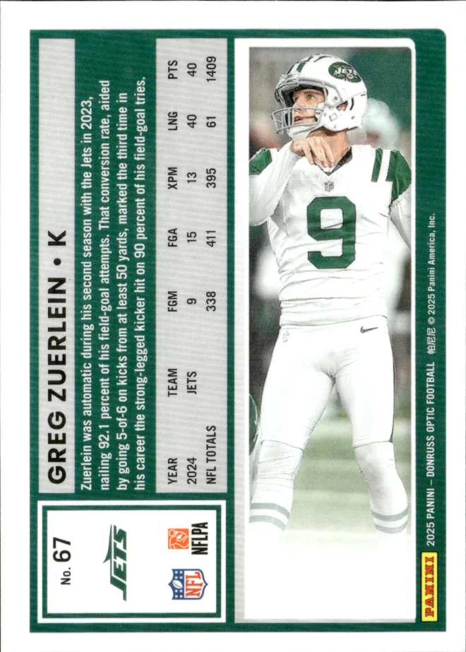 Greg Zuerlein card back