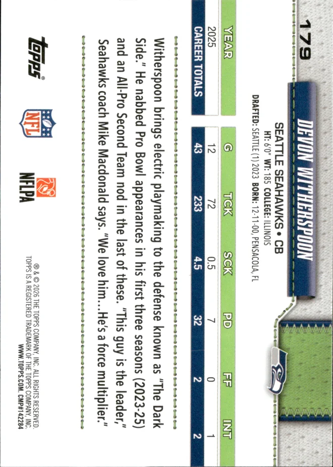 Devon Witherspoon card back