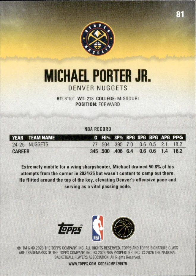 Michael Porter Jr. card back