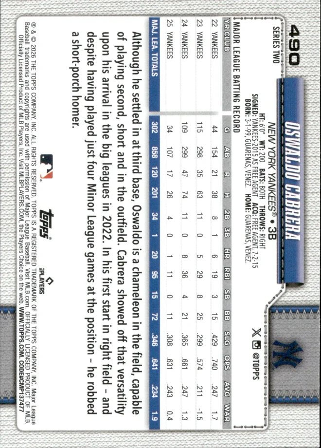 Oswaldo Cabrera card back