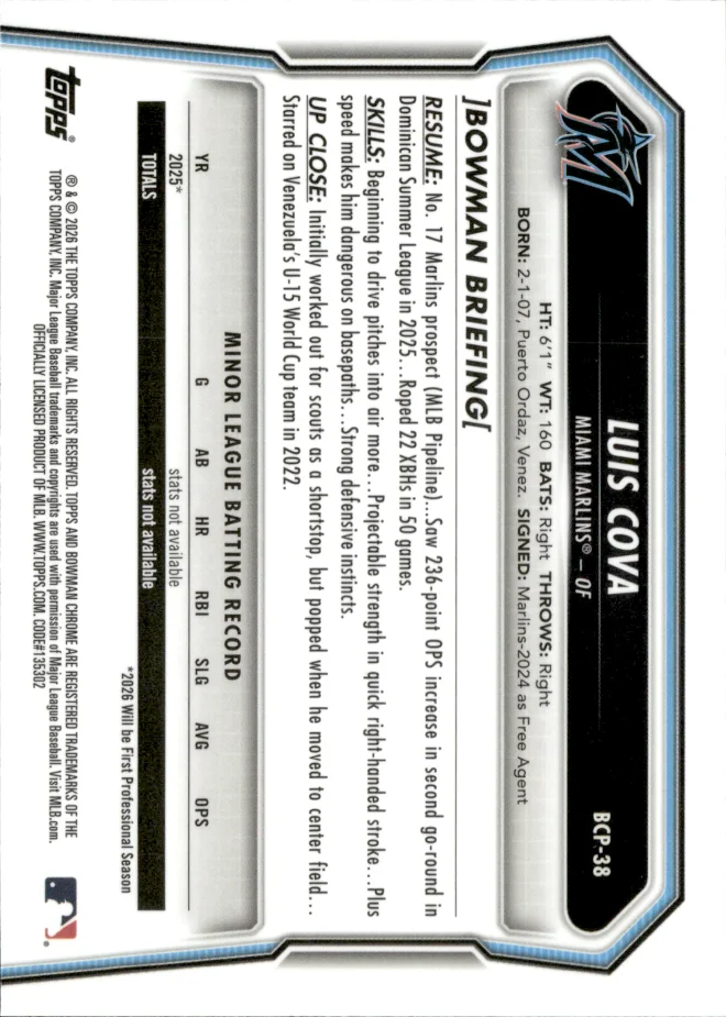 Luis Cova card back