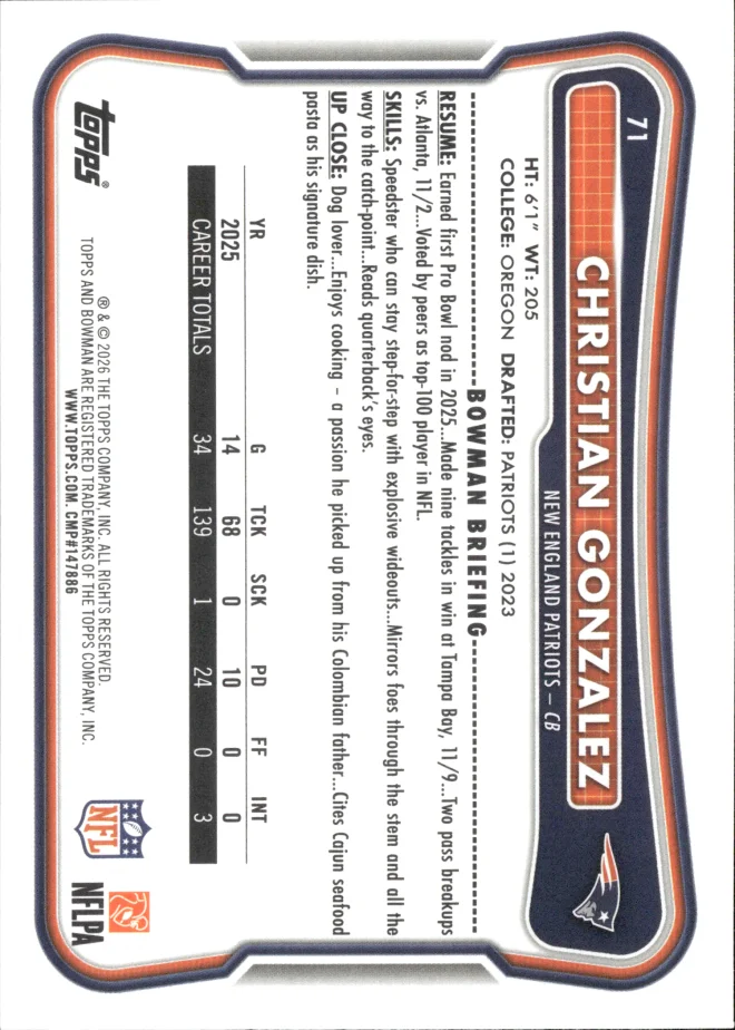 Christian Gonzalez card back