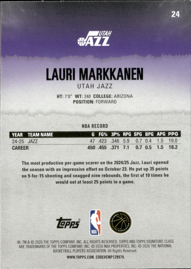 Lauri Markkanen card back
