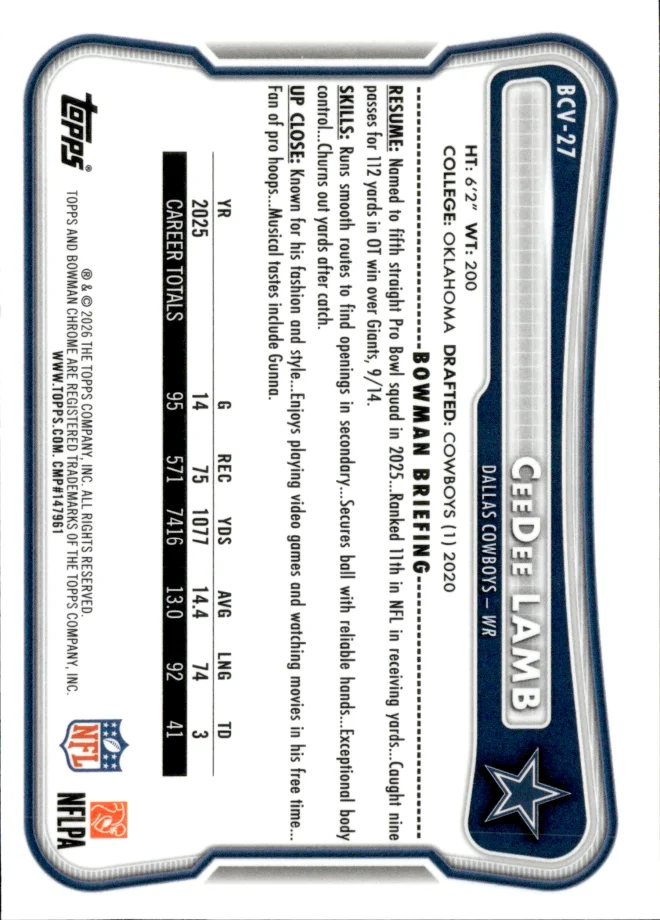 CeeDee Lamb card back