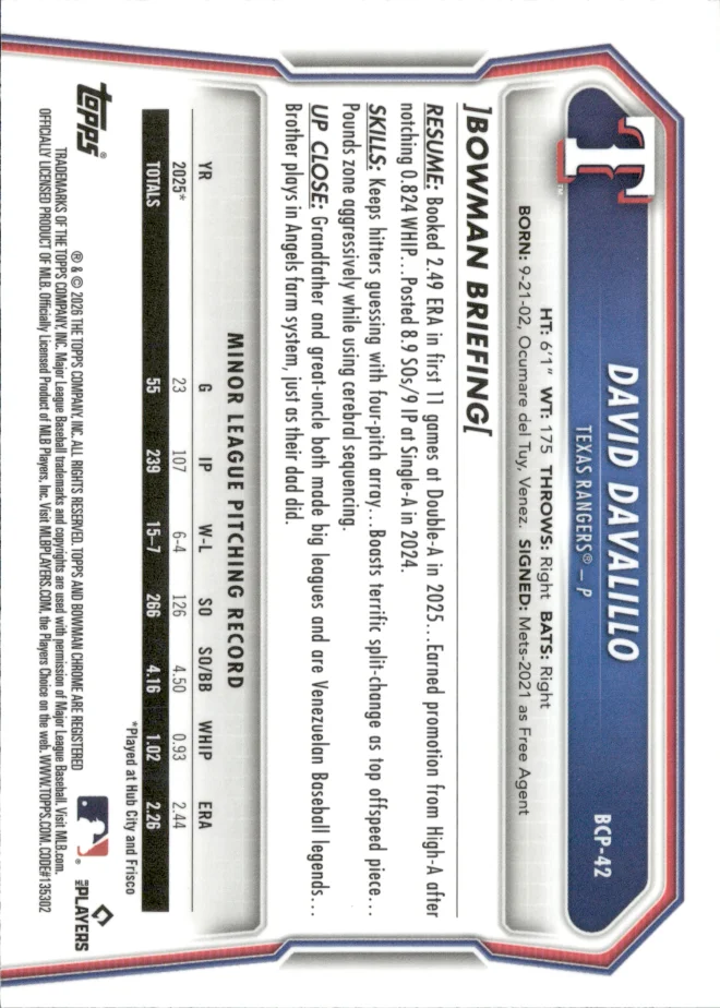 David Davalillo card back