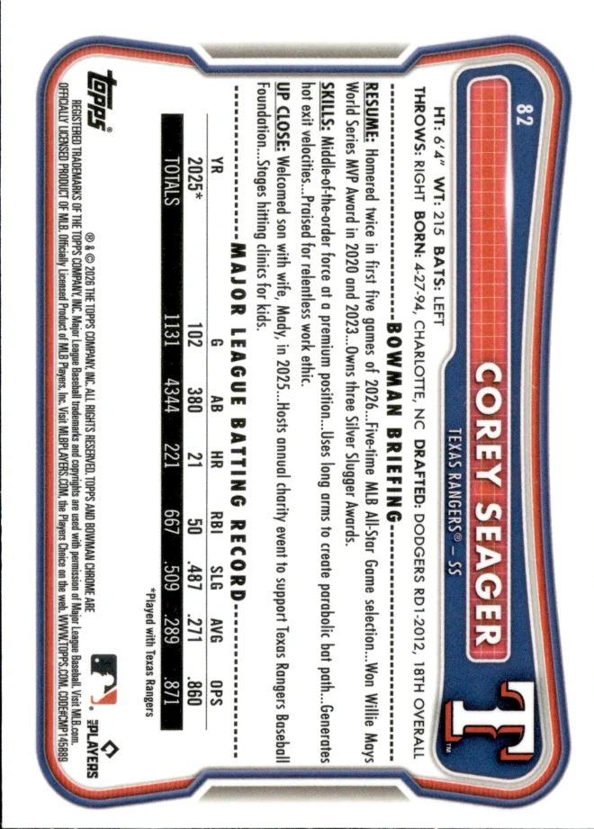 Corey Seager card back