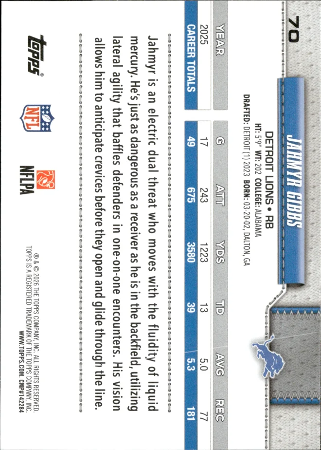 Jahmyr Gibbs card back