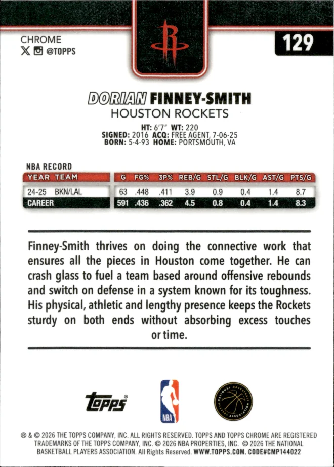 Dorian Finney-Smith card back