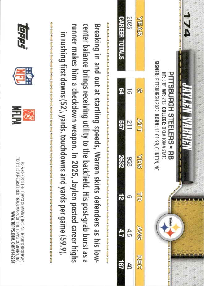Jaylen Warren card back