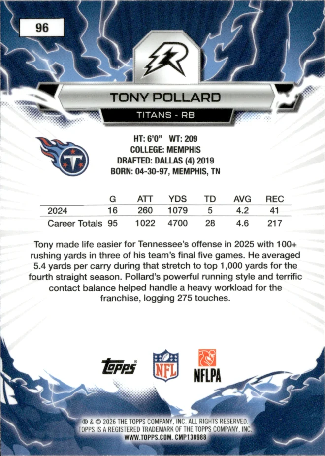 Tony Pollard card back