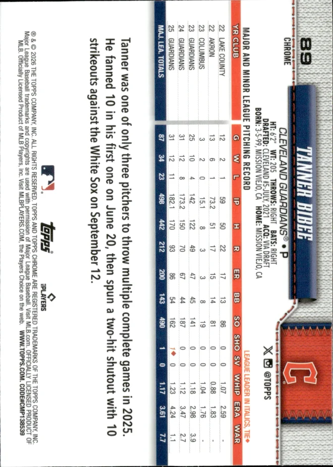 Tanner Bibee card back