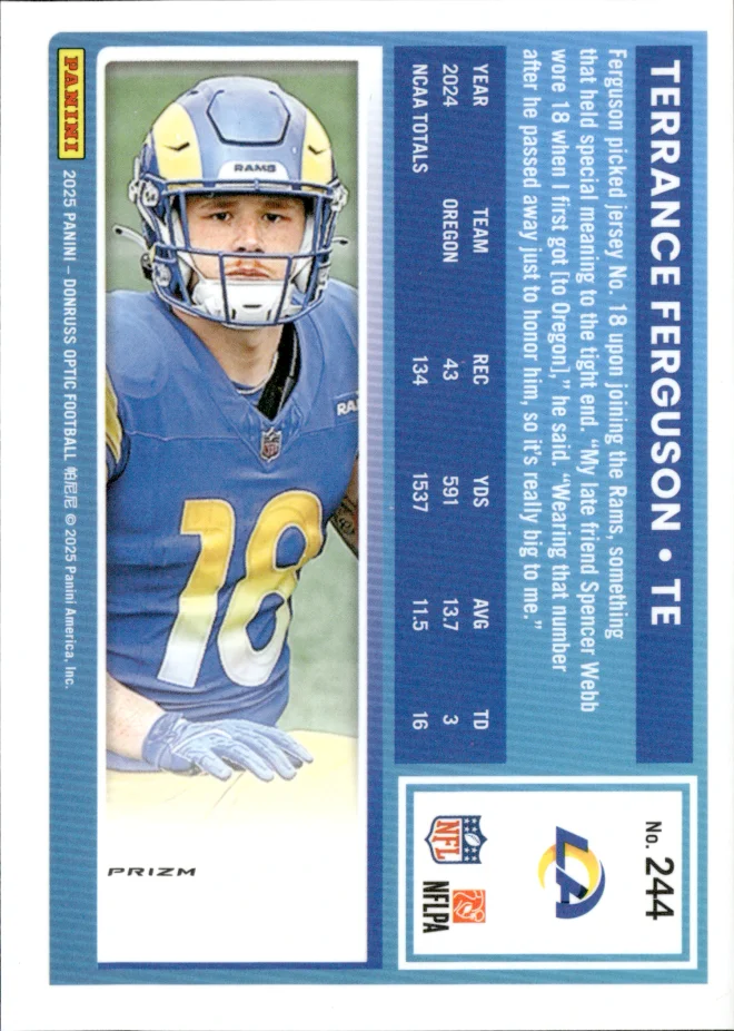 Terrance Ferguson card back