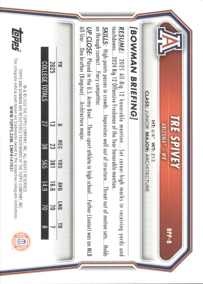 Tre Spivey card back