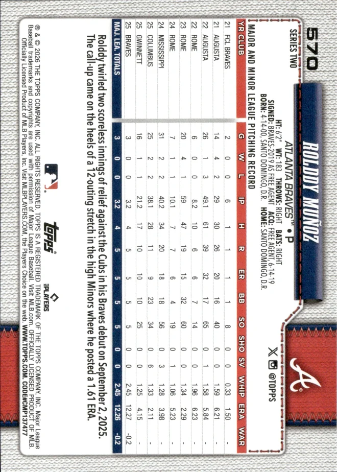 Rolddy Muñoz card back