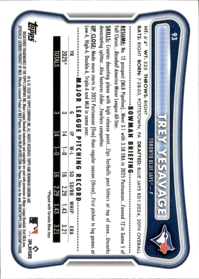 Trey Yesavage card back