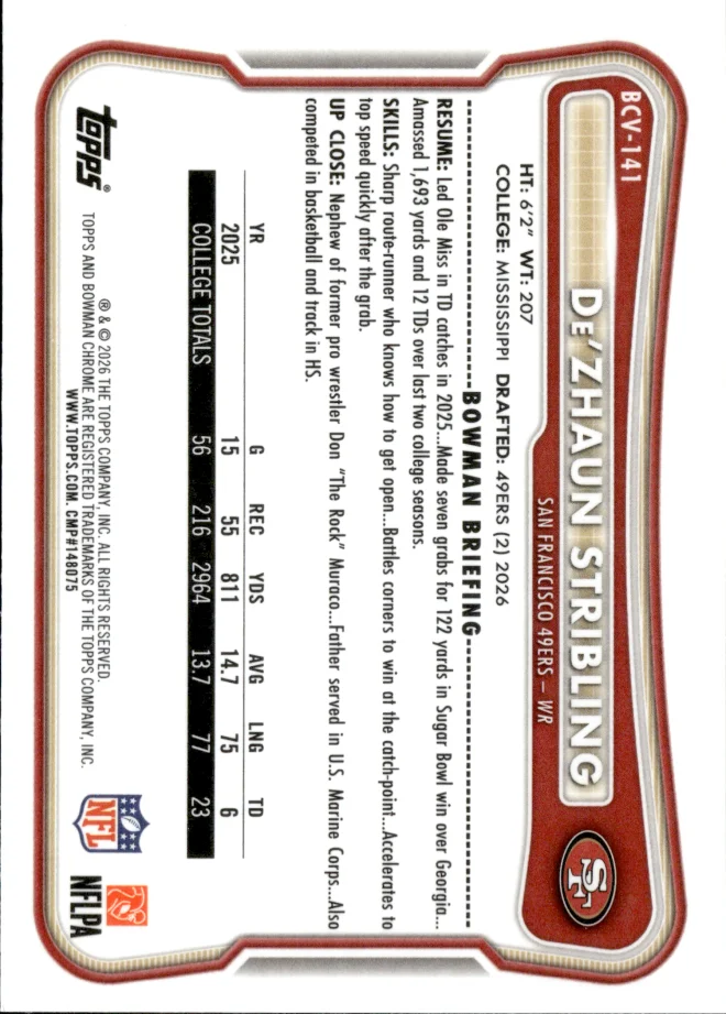 De'Zhaun Stribling card back