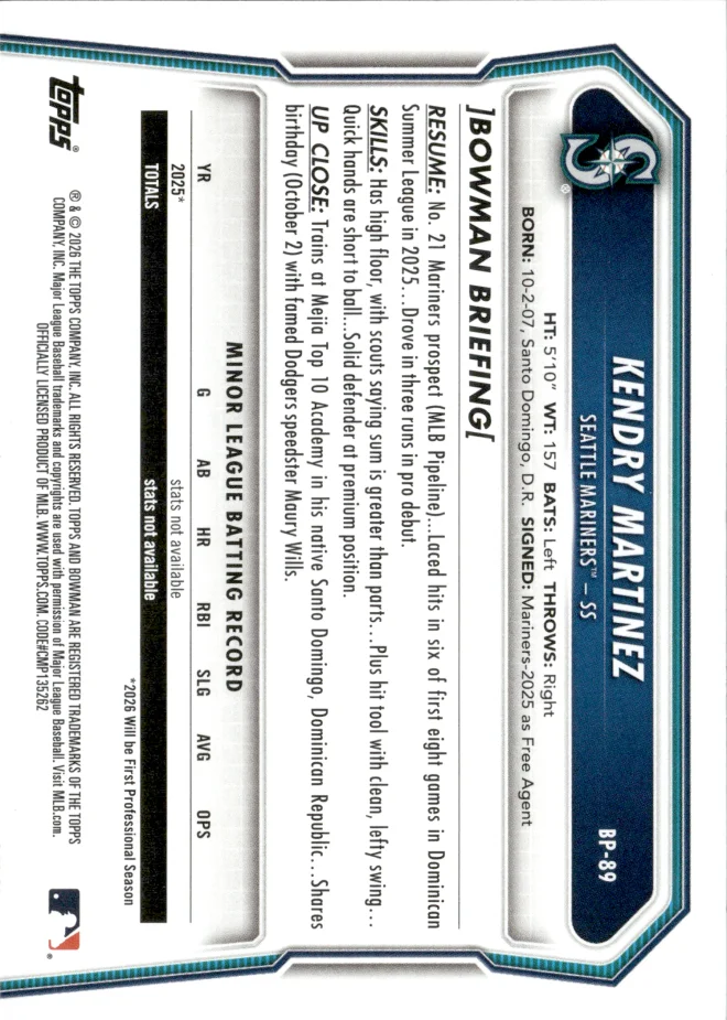 Kendry Martinez card back