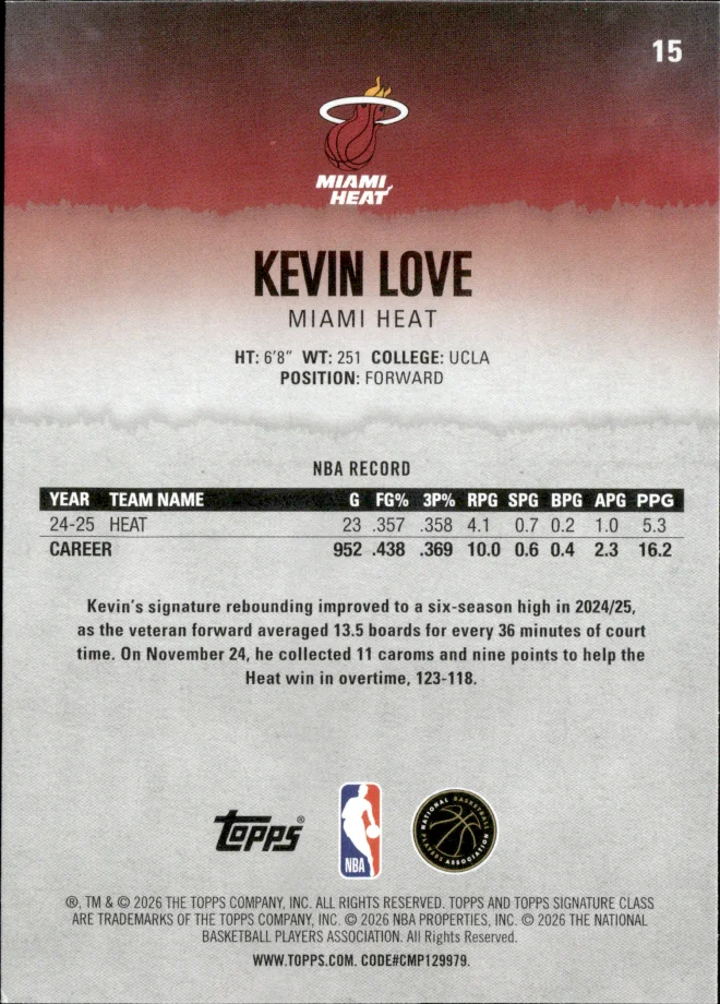 Kevin Love card back