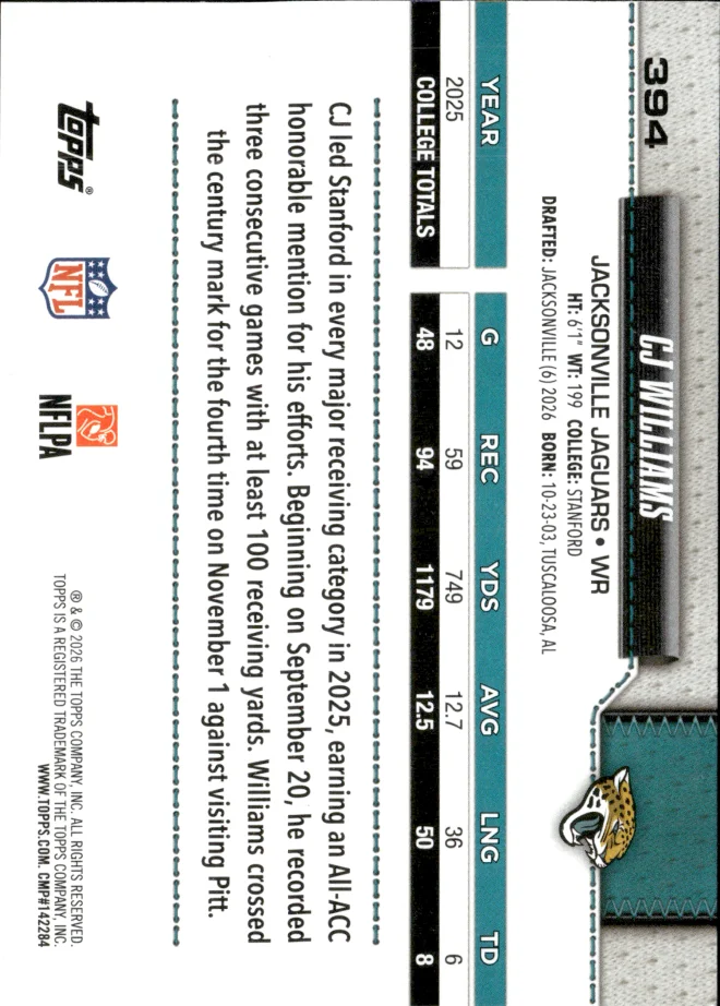 CJ Williams card back
