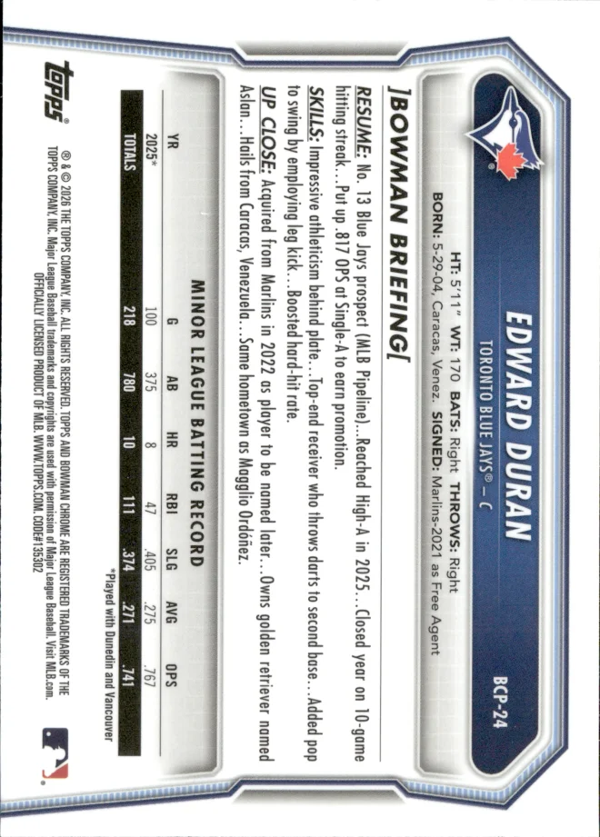Edward Duran card back