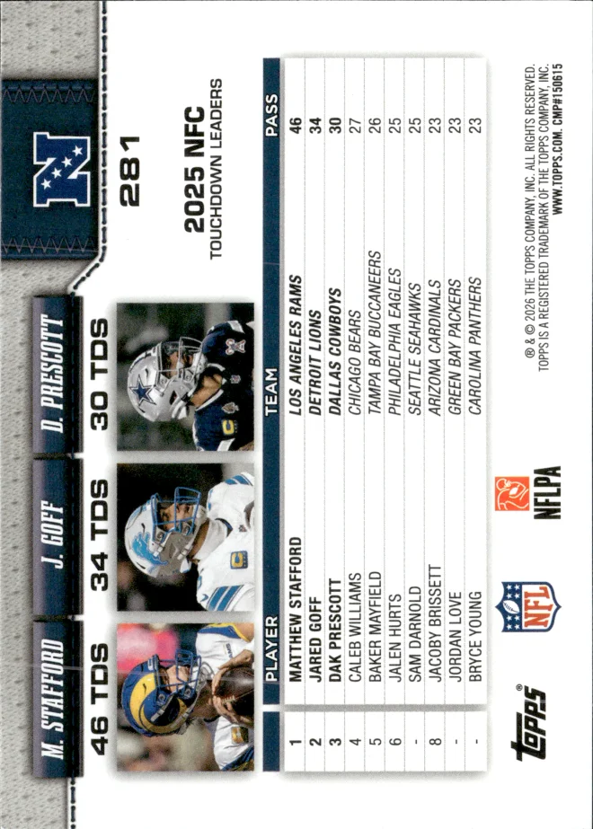 Matthew Stafford / Jared Goff / Dak Prescott card back