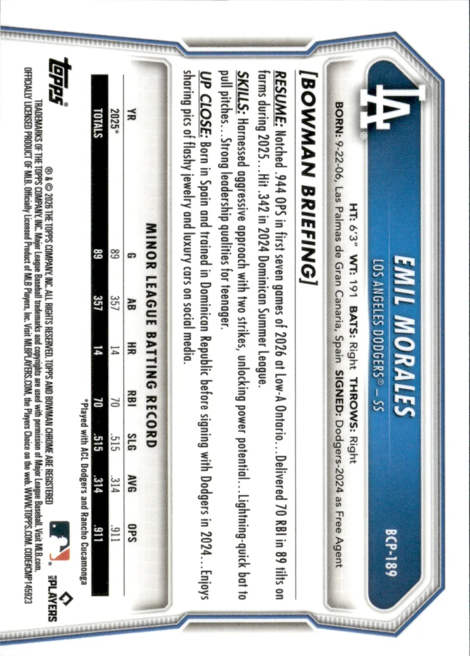 Emil Morales card back