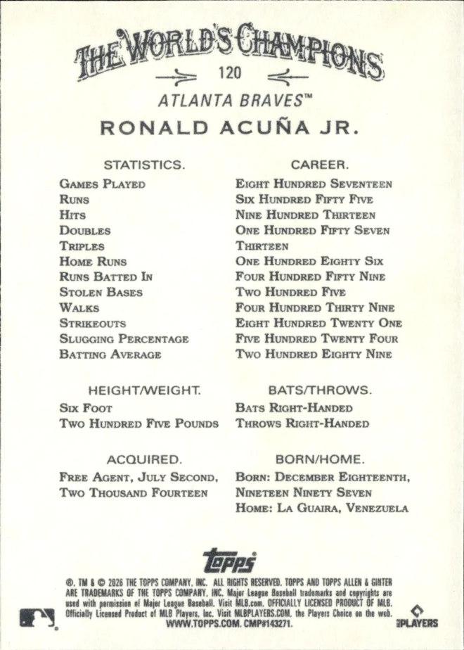 Ronald Acuña Jr. card back