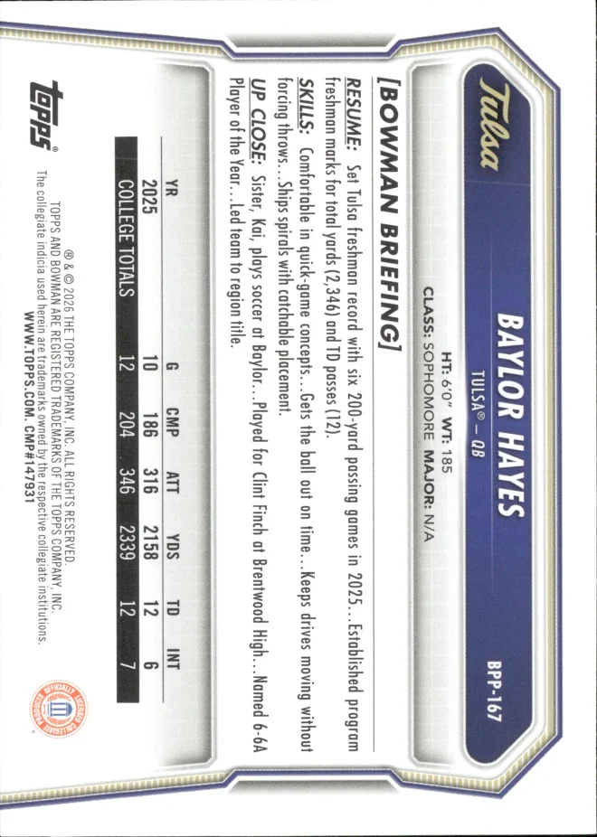 Baylor Hayes card back