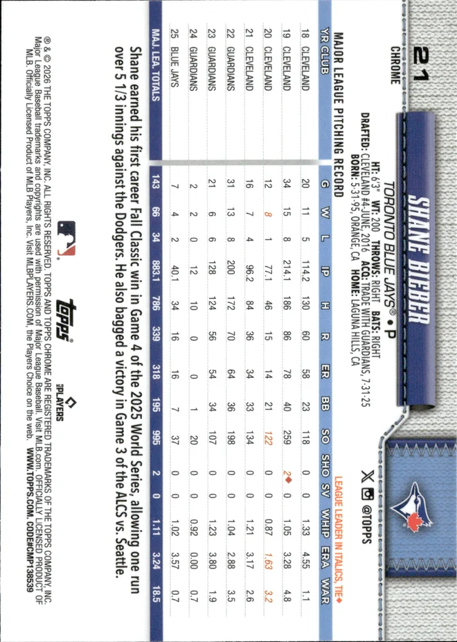 Shane Bieber card back